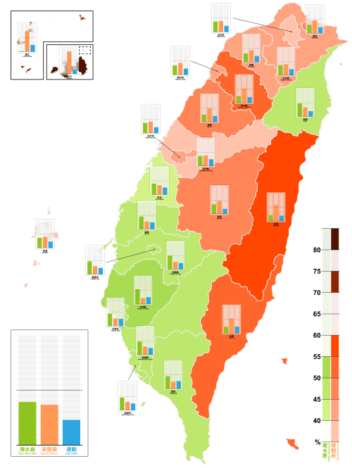 2000 Taiwan presidential election
